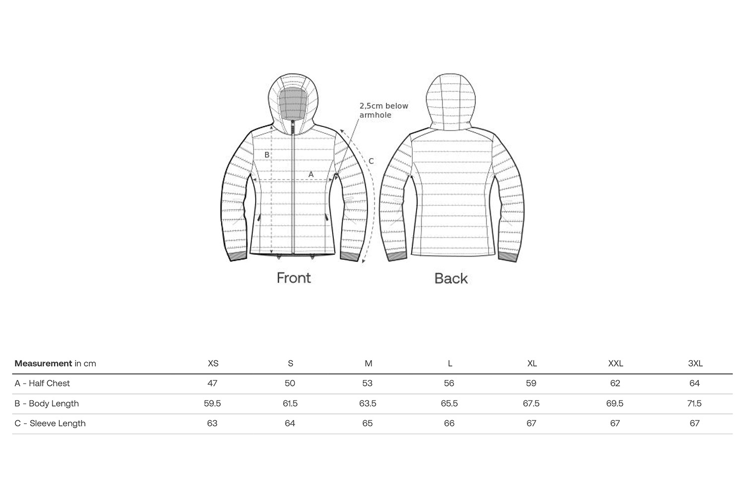 Stanley/Stella Jacke Stella Voyager 2.0 - Größentabelle / Sizechart