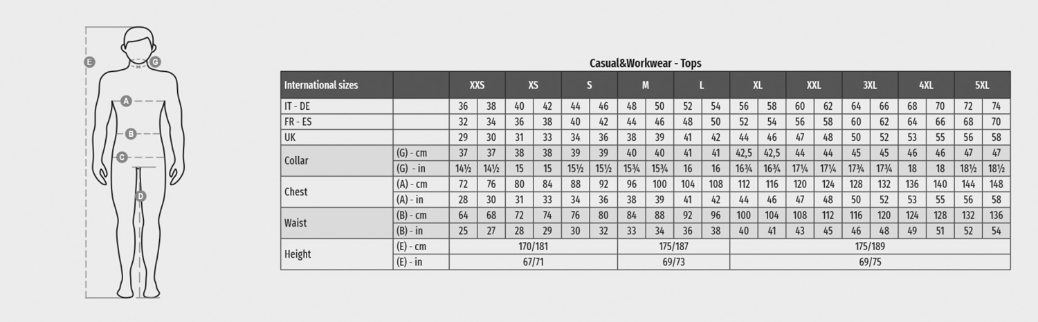PAYPER WORK High-Vis Jacke Safe Hi-Vi Winter, Unisex - Größentabelle / Sizechart